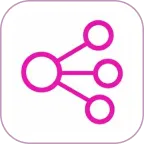 Extensibility